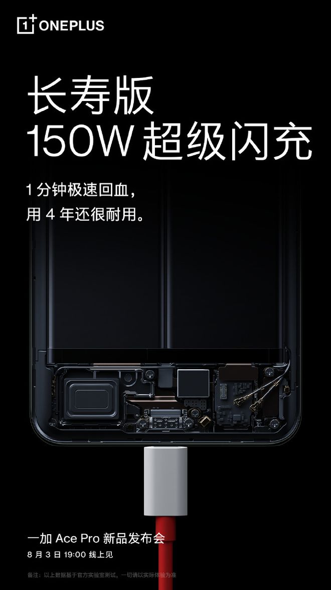 功率高达200W充电速度有多快？闪充技术究竟有多废电池？(图1)